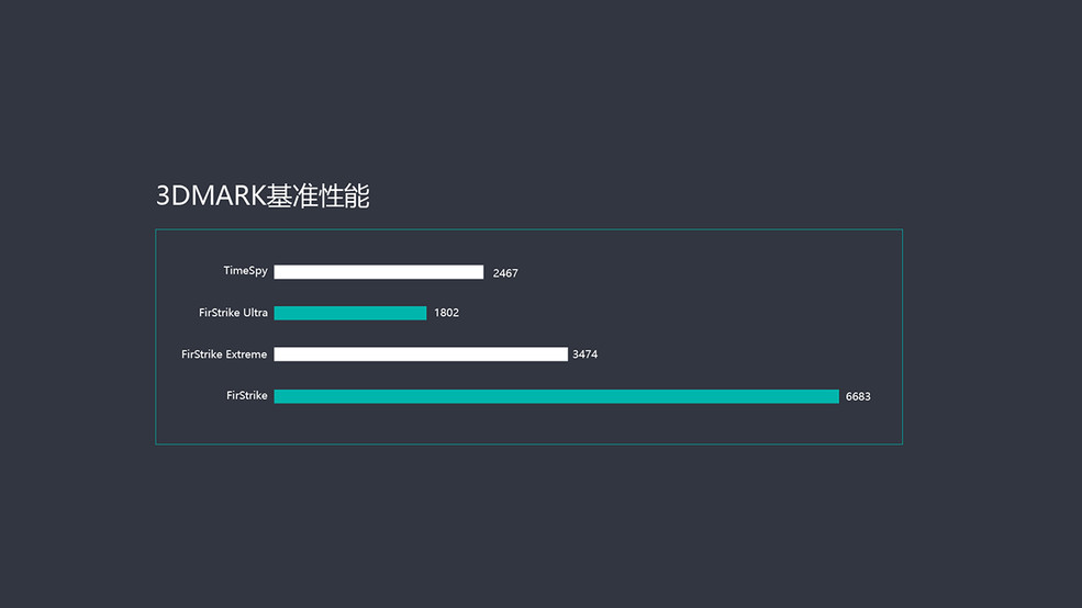 戴尔游戏本好用吗_戴尔G3游戏本 低价游戏本选择 戴尔G3i5GTX1050Ti配置