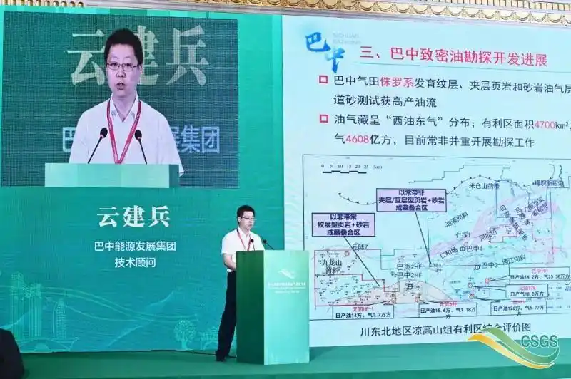 地质工程一体化创新驱动绿色高效开发页岩油气_中国页岩气试产最高纪录刷新！_第十四届中国页岩油气发展大会