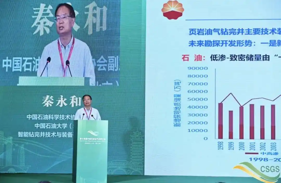 中国页岩气试产最高纪录刷新！_地质工程一体化创新驱动绿色高效开发页岩油气_第十四届中国页岩油气发展大会