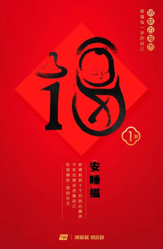 中国侨网福字_中国银联百福图 2025年 100个象形福字祝福