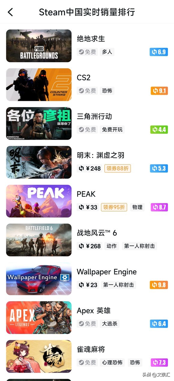 国产魂类游戏明末渊虚之羽Steam销量逆袭_国产电脑游戏人气排行榜_国产单机游戏明末渊虚之羽1.5版本更新口碑扭转