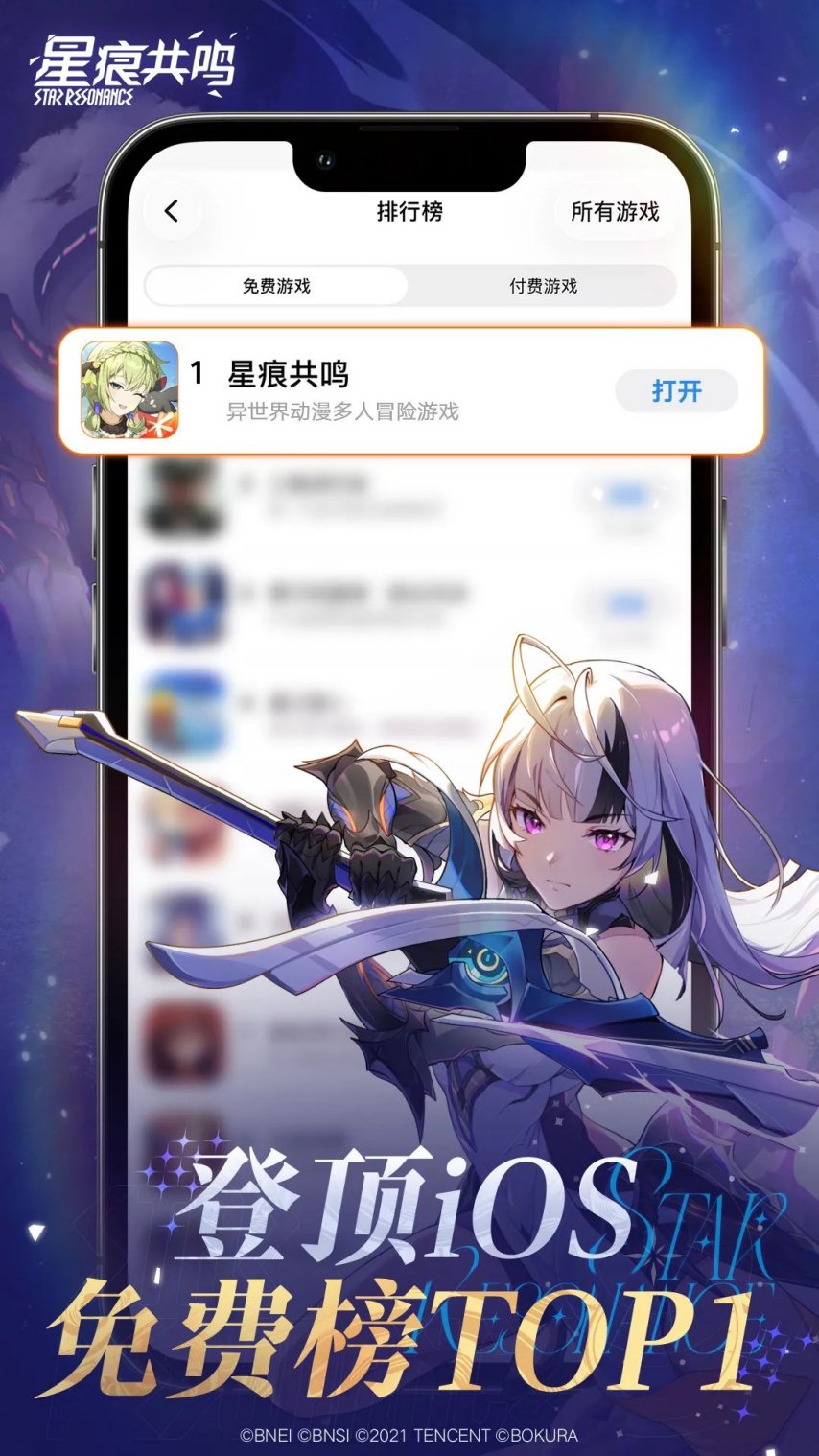 网易游戏2025上半年表现分析_腾讯游戏2025上半年表现分析_国产电脑游戏人气排行榜