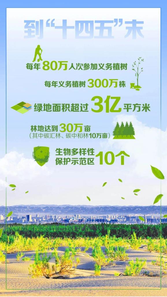 中国石油科技园植树活动_中国石油李鹭光_集团公司领导义务植树
