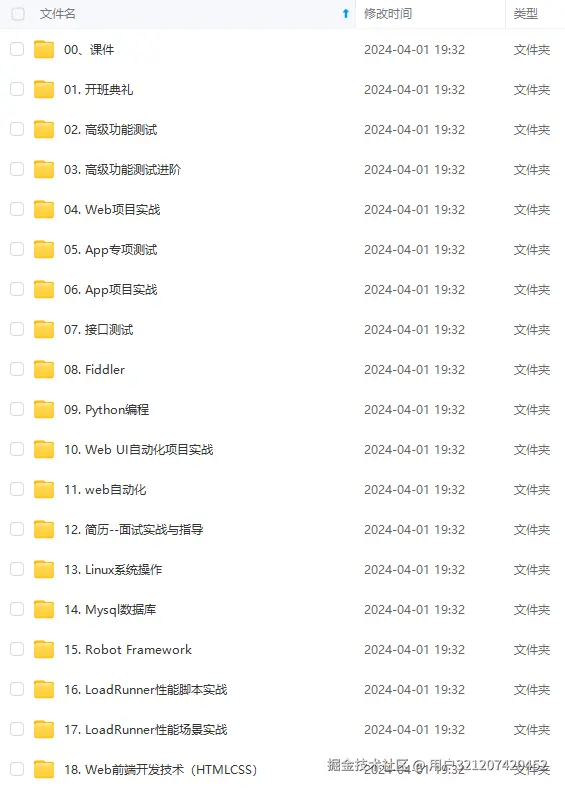 那些说软件测试找不到工作的人，是你自己技术不够怨怼罢了_软件测试找工作没有自动化经验的人不要