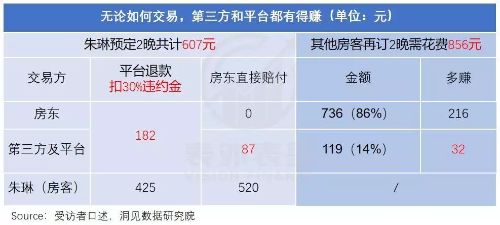 公司旅游稿件_大学生旅游维权_旅游投诉攻略