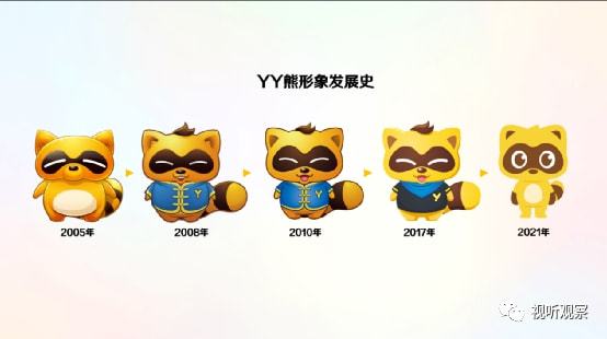 YY直播竖屏直播优化_YY直播8.0改版内容_淘宝上能买yy娱乐直播号吗