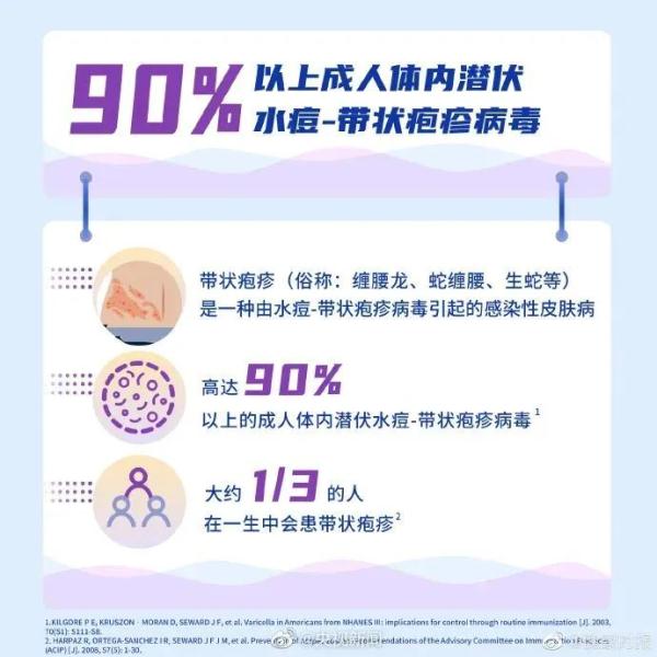 上海就诊人数明显增多！此病进入高发期，一旦感染……