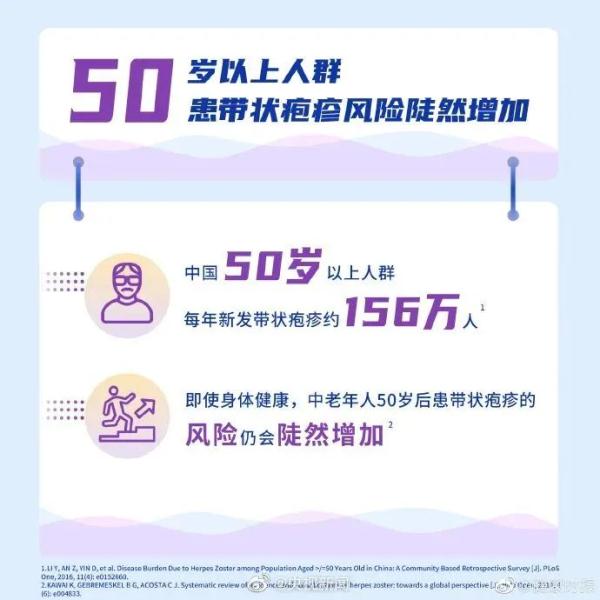 上海就诊人数明显增多！此病进入高发期，一旦感染……