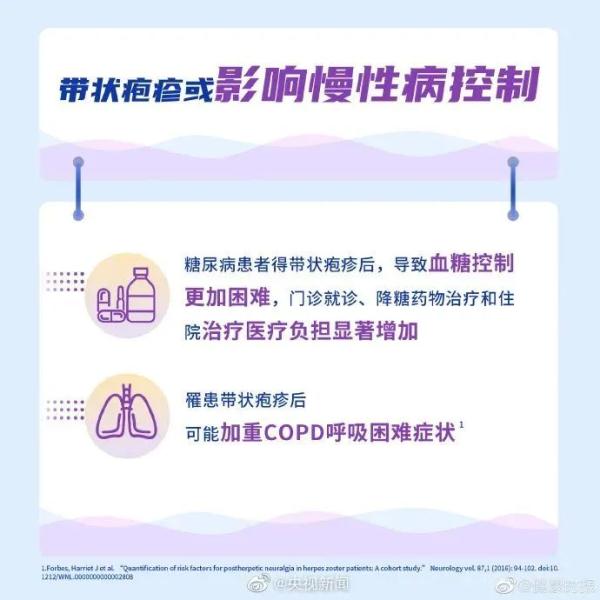 上海就诊人数明显增多！此病进入高发期，一旦感染……