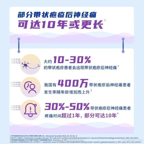 上海就诊人数明显增多！此病进入高发期，一旦感染……