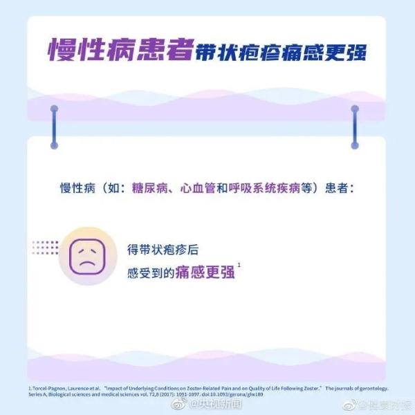 上海就诊人数明显增多！此病进入高发期，一旦感染……