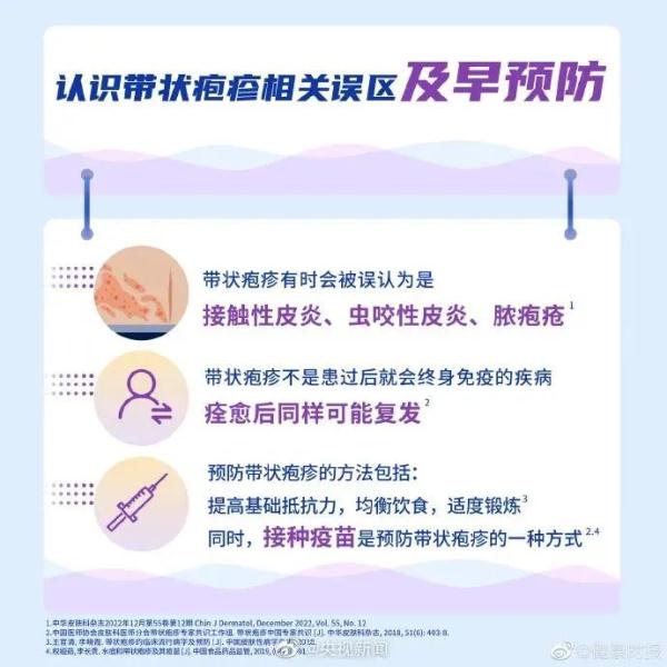 上海就诊人数明显增多！此病进入高发期，一旦感染……