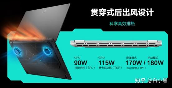 游戏本配置推荐_主流游戏笔记本推荐_游戏本选购指南