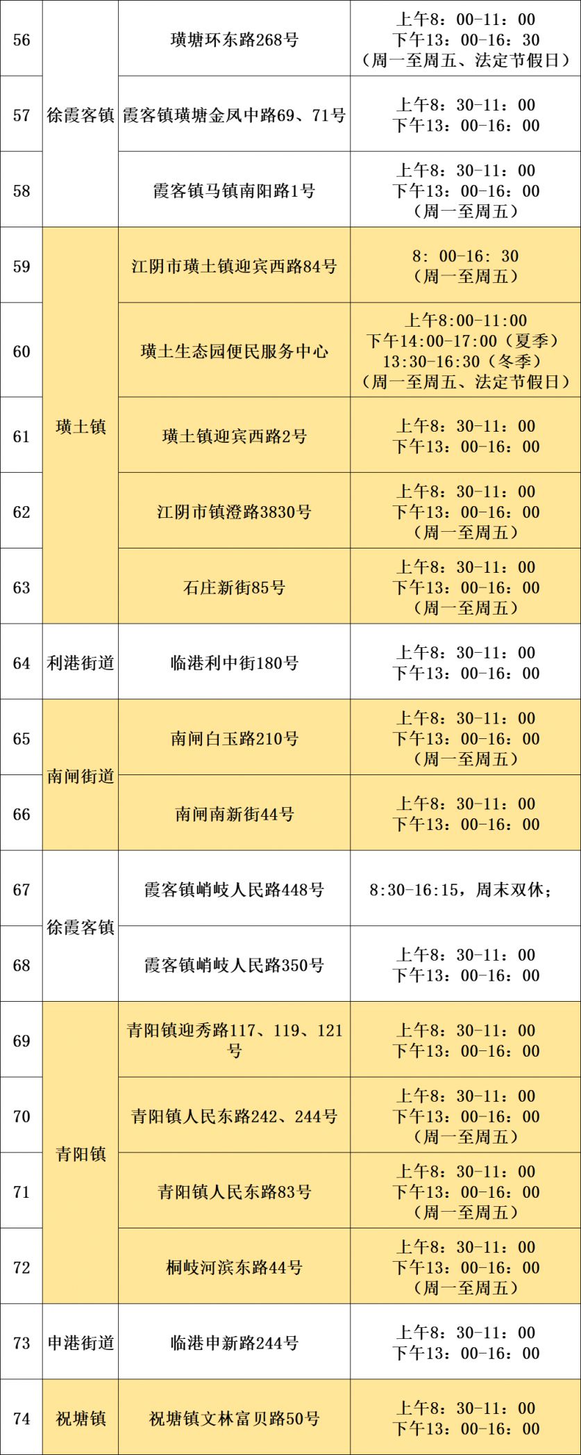 澄事之窗天然气充值网点_江阴天然气能网上充值_江阴天力燃气充值网点