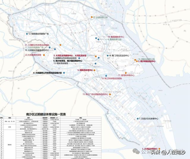 南沙区文化体育设施布点规划2022—2035年_体育设施布点规划_南沙新增图书馆博物馆科技馆体育馆