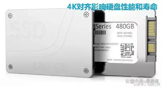 如何进行固态硬盘4K对齐_装了系统还能4k对齐吗_固态硬盘4K对齐
