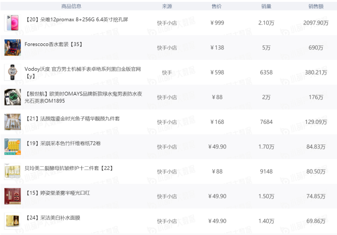 殷世航抖音封禁_殷世航快手封禁_网红“小黑妮”结婚带货 直播间被封