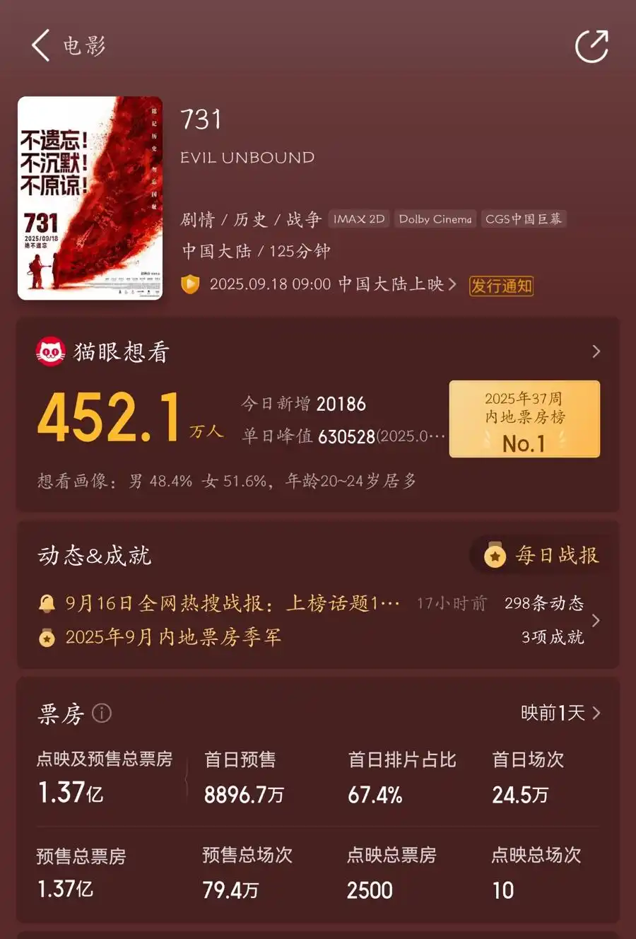 电影《731》今日正式上映_电影731 首映式 哈尔滨七三一部队