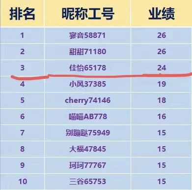 寄拍模特兼职骗局_刷单返利类诈骗_网拍模特都是怎么找商家的