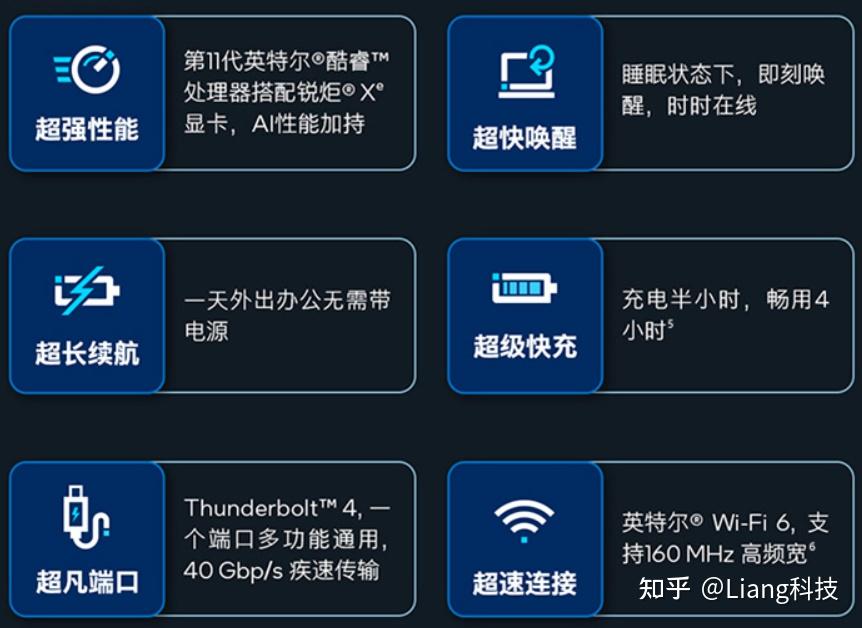 笔记本电脑玩游戏不能语音_CPU性能参数_显卡类型选择