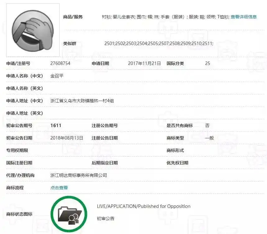 腾讯qq图标_腾讯狗头表情商标_旺财表情商标注册