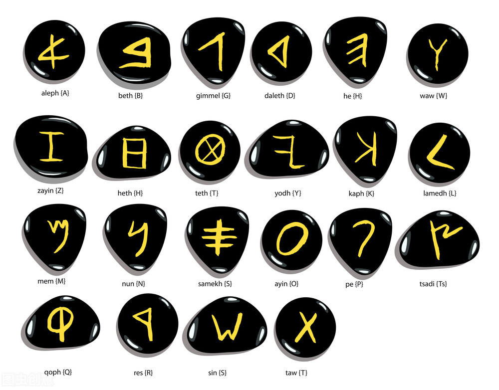 中文在语义上的特点是_表音文字对比_汉字表意文字