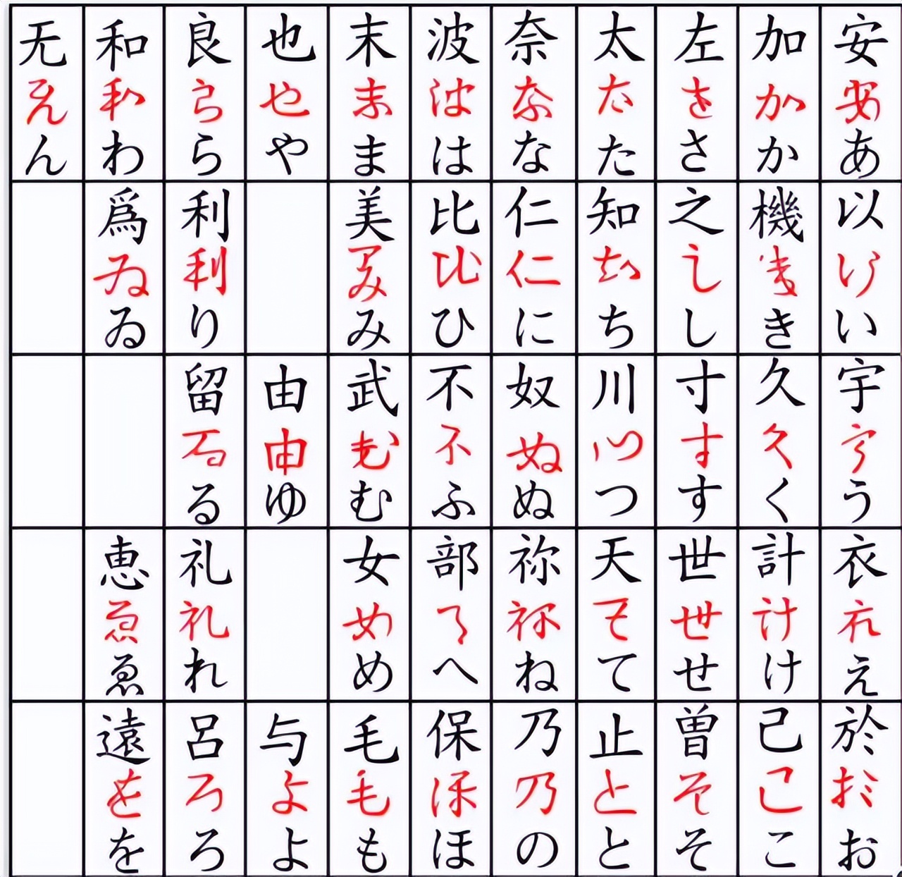 中文在语义上的特点是_表音文字对比_汉字表意文字