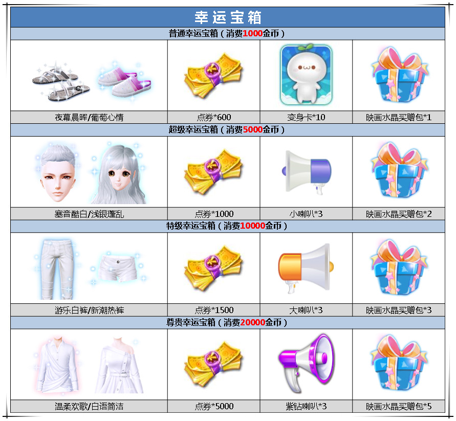 幸运宝箱_meitu_.jpg