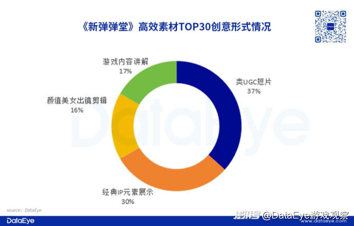 新弹弹堂VS弹弹星球 小游戏市场分析_休闲竞技赛道竞争格局_4399弹弹堂客户端