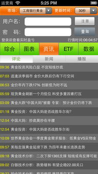 通达信精选版股票投资软件_技术分析宝典_股票视频分享网站有哪些