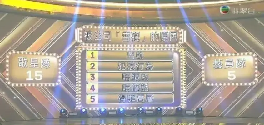 8位被封杀过的TVB男神现状：走穴卖唱，直播捞金，火成天王