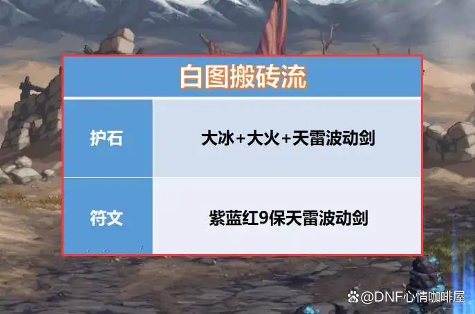阿修罗7.06版本平衡调整_dnf阿修罗pk加点_阿修罗加点护石符文流派分析