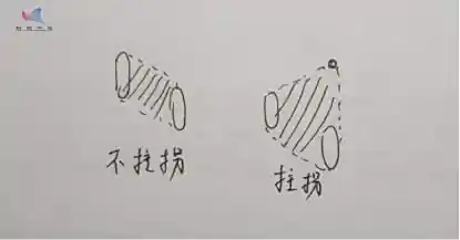 龙舟侧翻原因_翻船事件最近新闻_龙舟稳定性分析