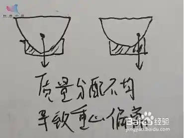 龙舟侧翻原因_翻船事件最近新闻_龙舟稳定性分析