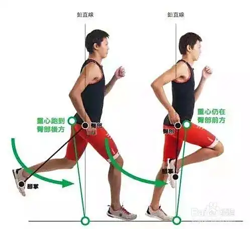 如何少让自己有阴沟里翻船的时候？