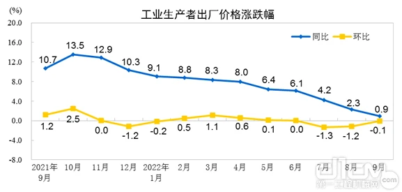 安全生产月新闻稿件_中交西筑安全生产月启动会_三一重装安全生产月活动
