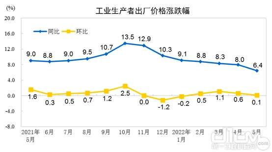 三一重装安全生产月活动_中交西筑安全生产月启动会_安全生产月新闻稿件