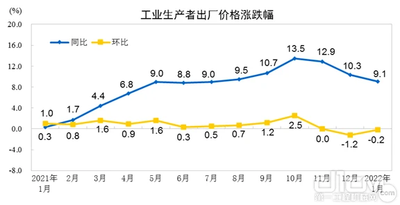 安全生产月新闻稿件_中交西筑安全生产月启动会_三一重装安全生产月活动