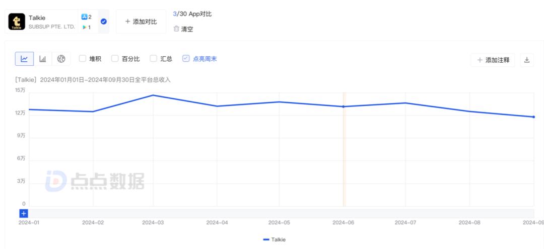 AI社交未来发展_第六代qq机器人_QQ智能体测试