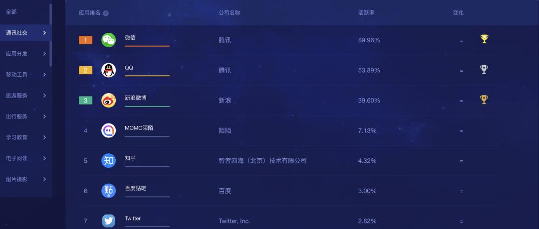 第六代qq机器人_AI社交未来发展_QQ智能体测试