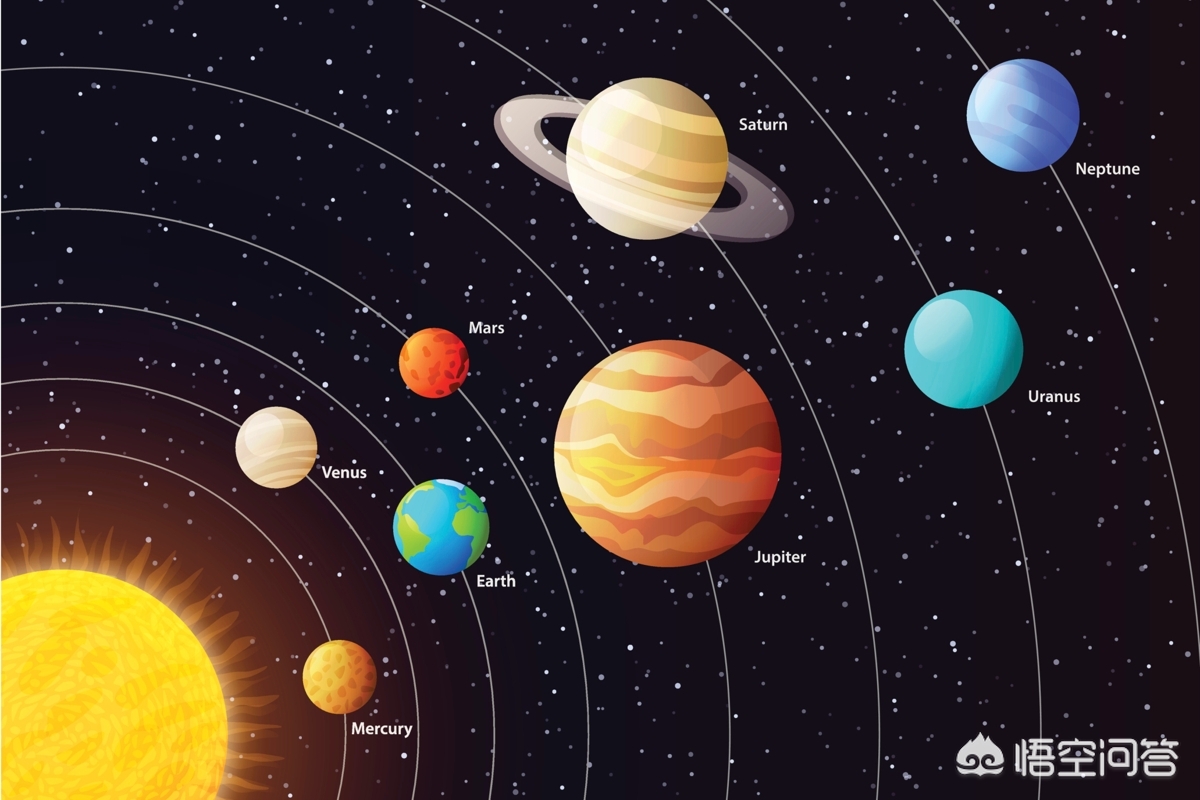 海王星_海王星距离太阳多少公里_海王星旅行者2号探测器