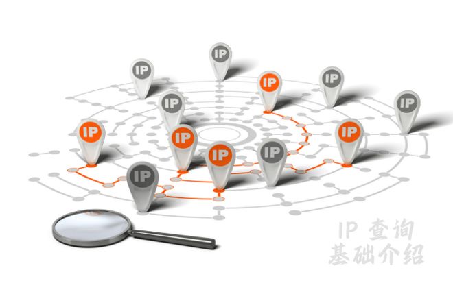 IP查询基础介绍