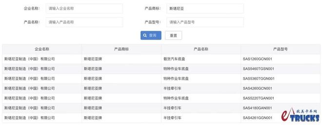 还有全新外观中国特供车型？国产斯堪尼亚卡车亮相公告！带你看看都有哪些不一样的配置！