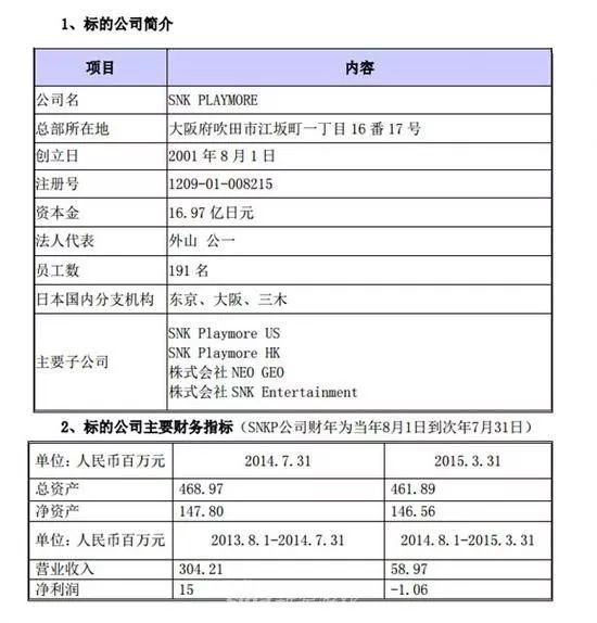 KOF格斗游戏世界观解析_KOF系列赛制介绍_闪翼拳皇