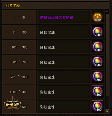 地城之光