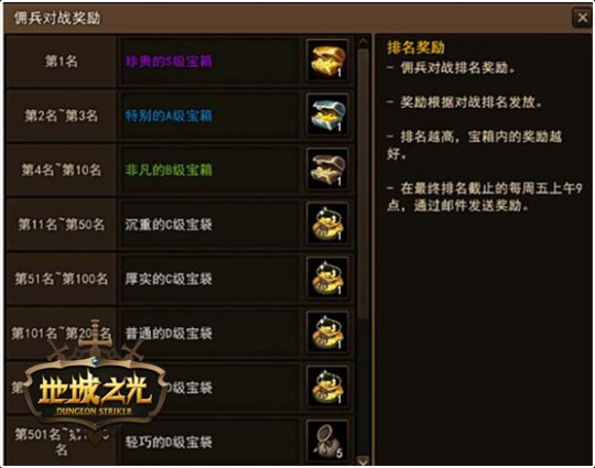 地城之光