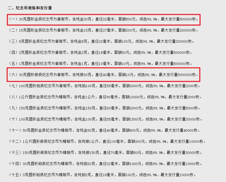 熊猫币设计图稿两只熊猫_2026马年纪念币来了_2026版熊猫纪念币发行公告