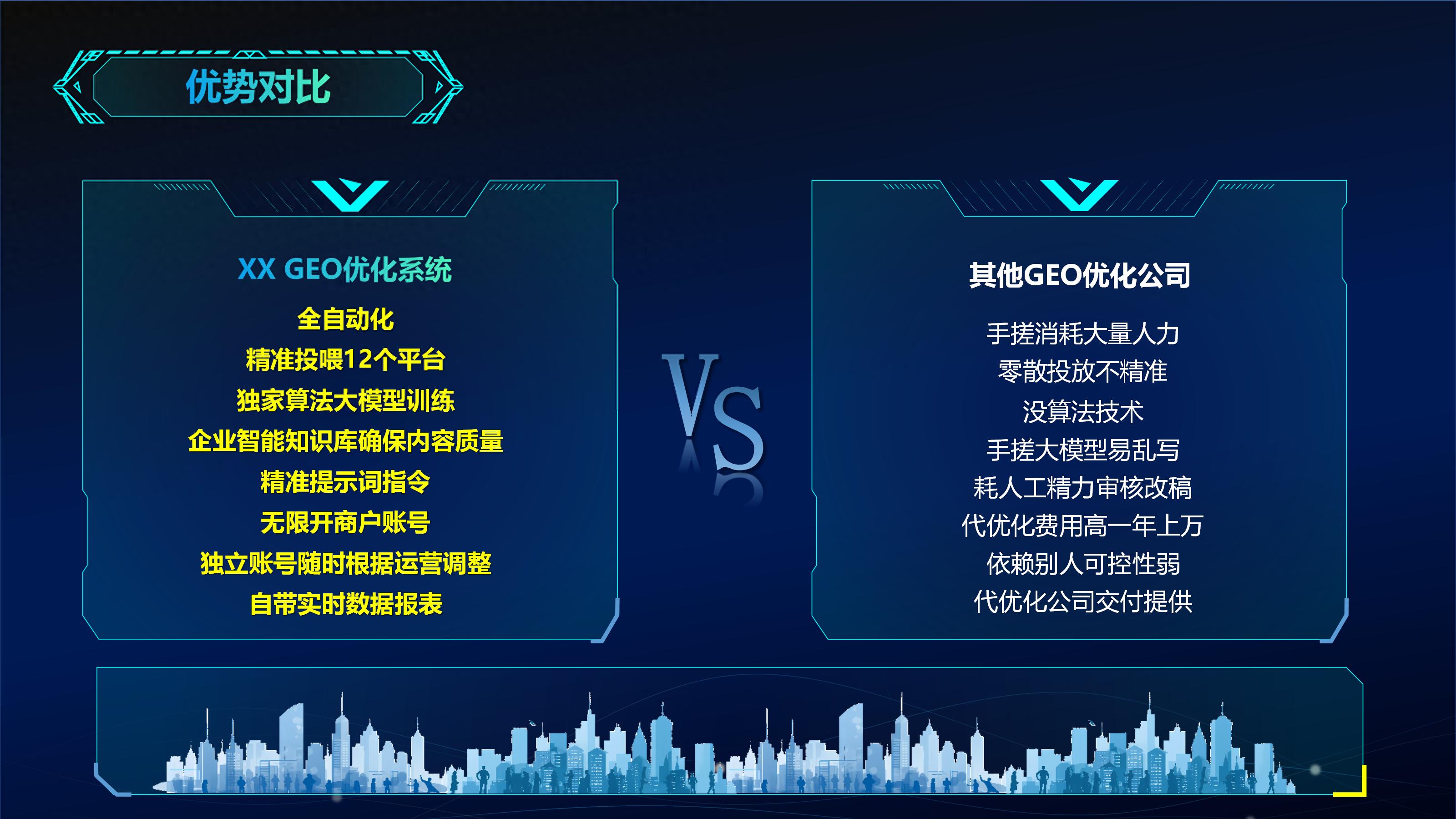 亲测！哈尔滨AI搜索优化系统服务商实践经验