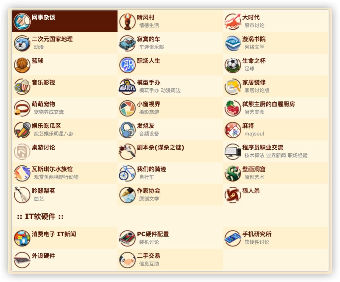 nga 魔兽世界_魔兽世界NGA发展历程_NGA论坛管理模式变革