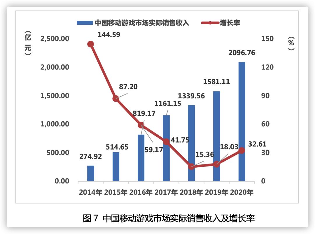 魔兽世界NGA发展历程_nga 魔兽世界_NGA论坛管理模式变革